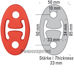 Powersprint udstdningsgummi