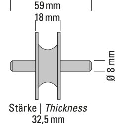 Powersprint udstdningsgummi