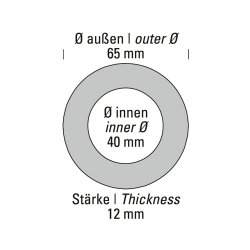 Powersprint udstdningsgummi