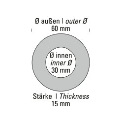 Powersprint udstdningsgummi