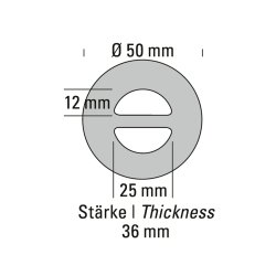 Powersprint udstdningsgummi