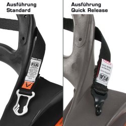 HANS System Performance HANS 3 20