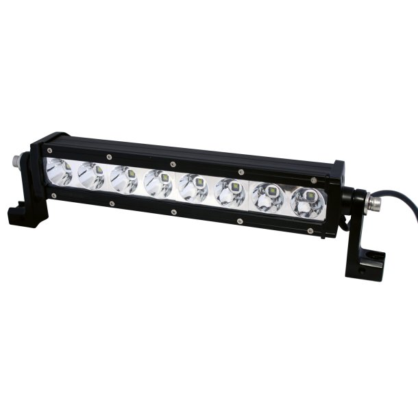 LED forlygte Racing Pro SW-8