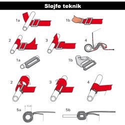 Schroth Lotus II-FE racersele