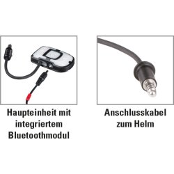 Stilo kommunikationssystem VerbaCom