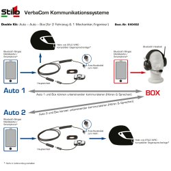 Stilo kommunikationssystem VerbaCom