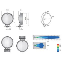 Tgelygte H3,  160 mm